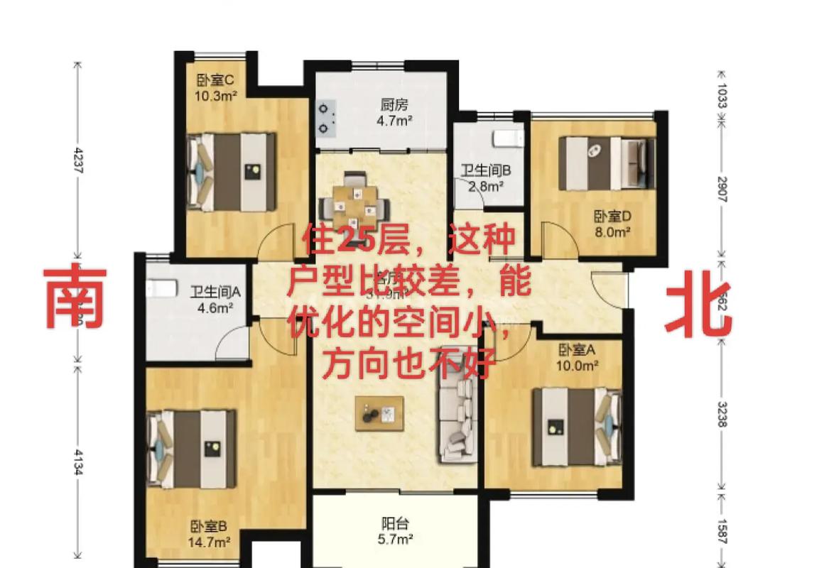 户型与入住相关问题