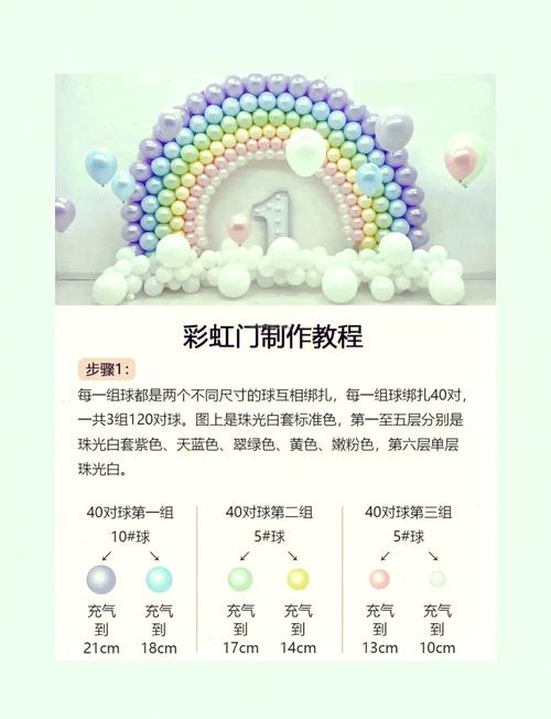 自制气球拱门步骤图片