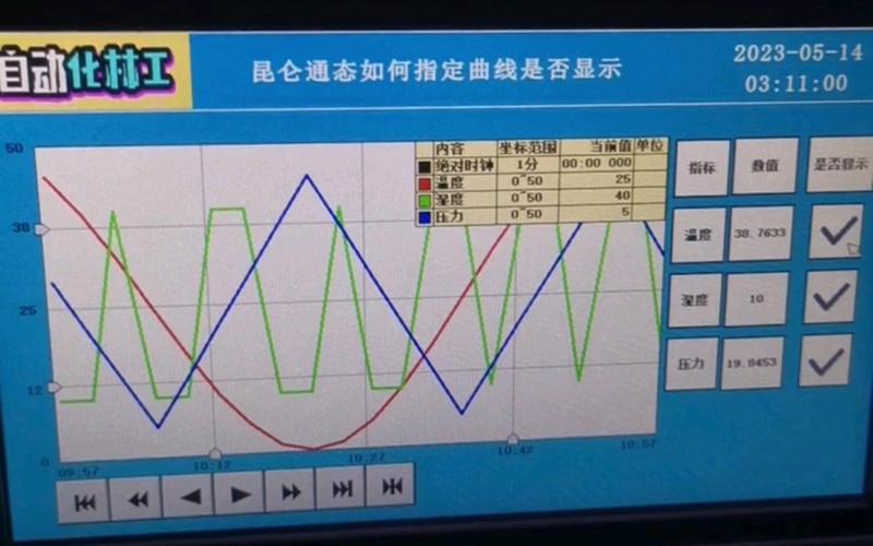 冲击试验机操作界面触摸屏数据曲线