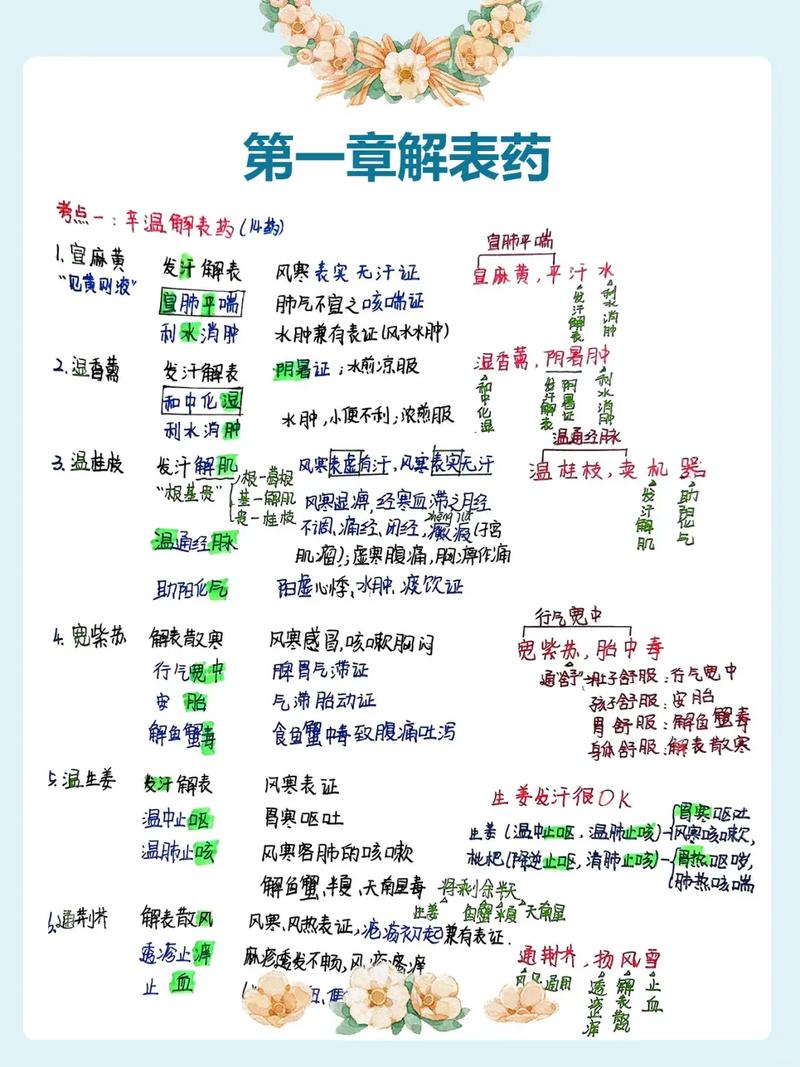 知识库的坑与解药