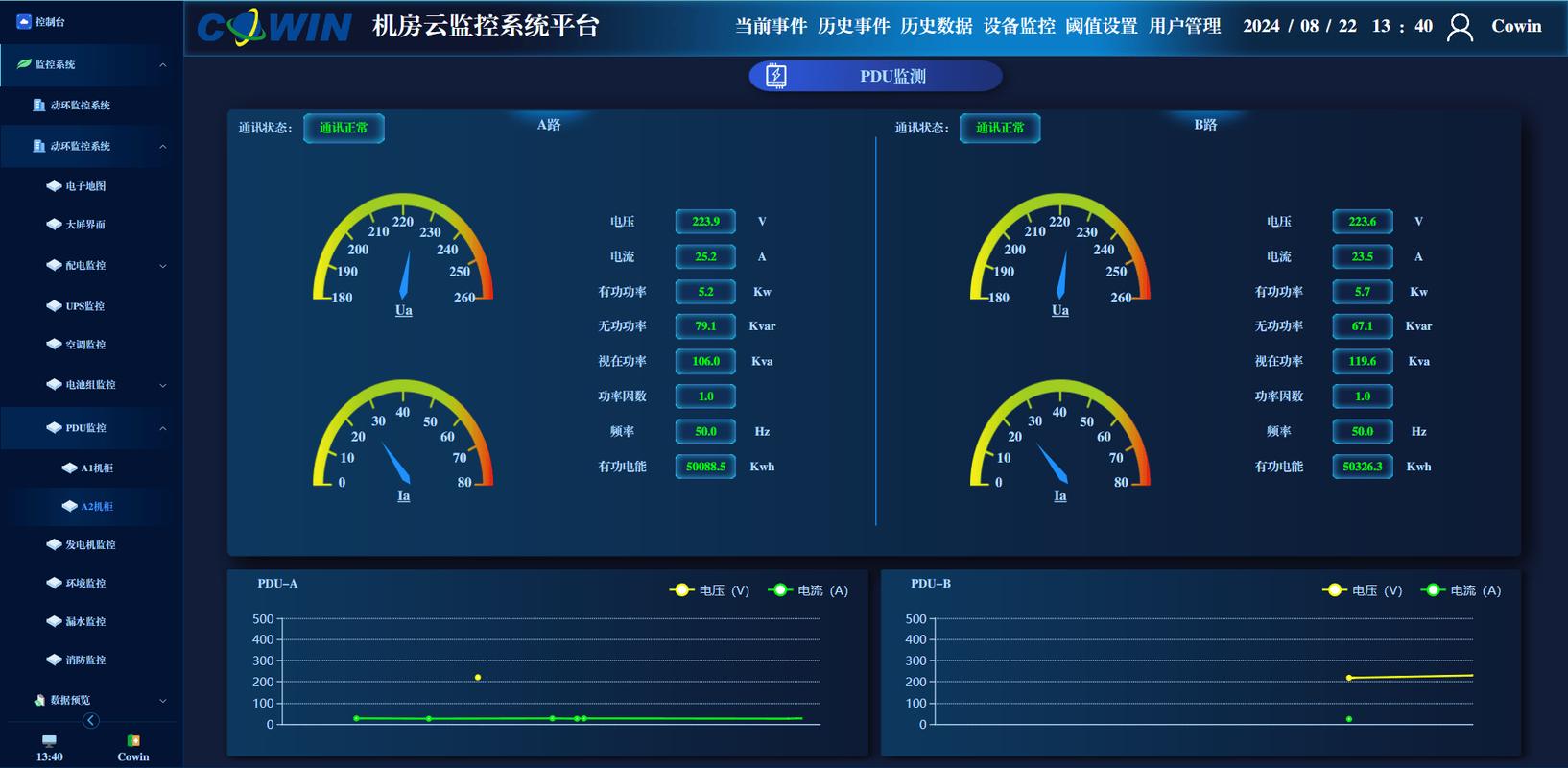 AMR调度系统界面实时监控画面