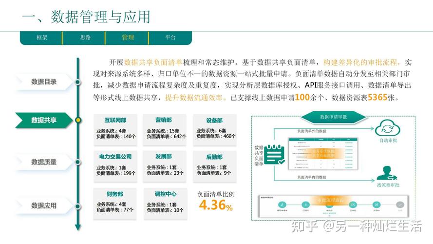 最后说点实在的