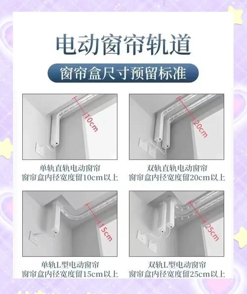 电动窗帘轨道安装预留尺寸图