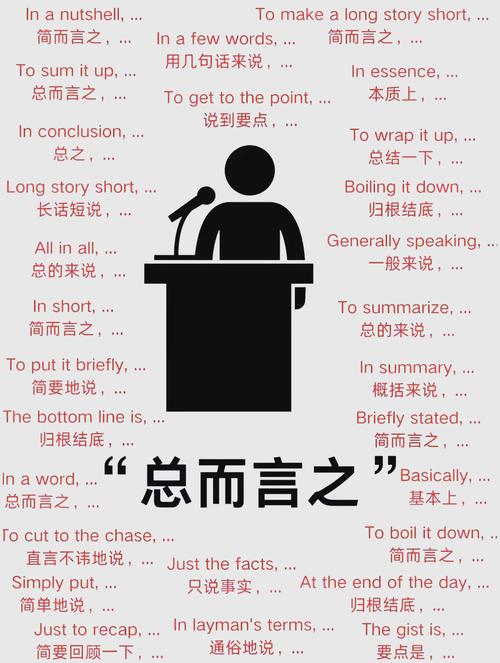 写在最后（但不说“总而言之”）
