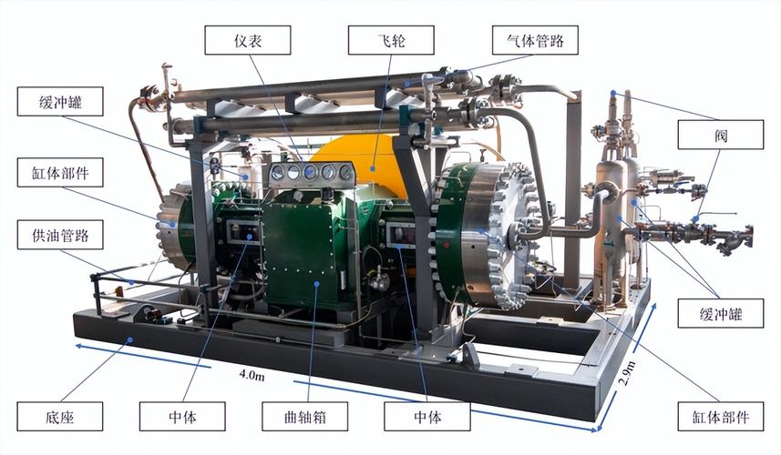 加氢站隔膜压缩机结构示意图
