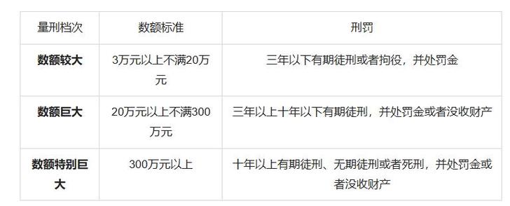 专业北京违法辞退赔偿律所甄选标准