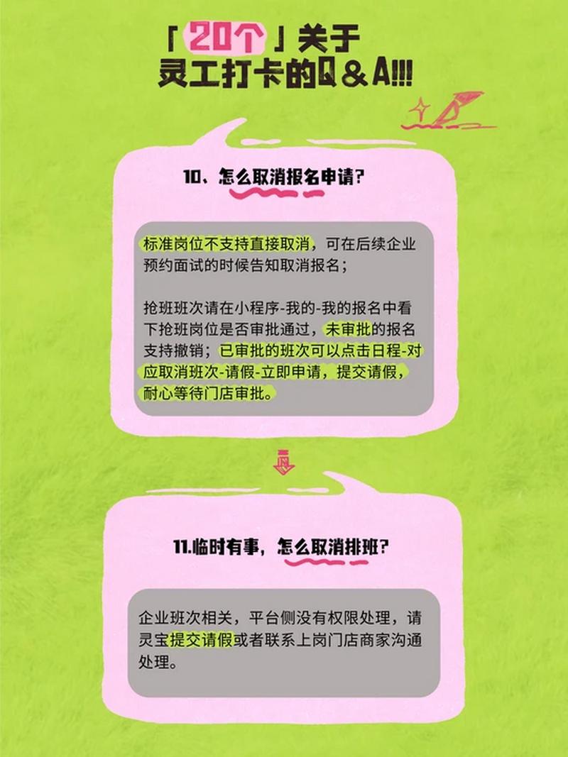 日常用工的高频疑问