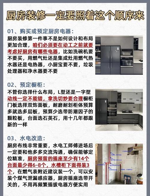 整体橱柜装修施工顺序节点图
