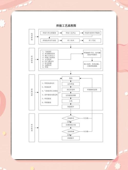 焙烧炉操作中的痛点与解决方案