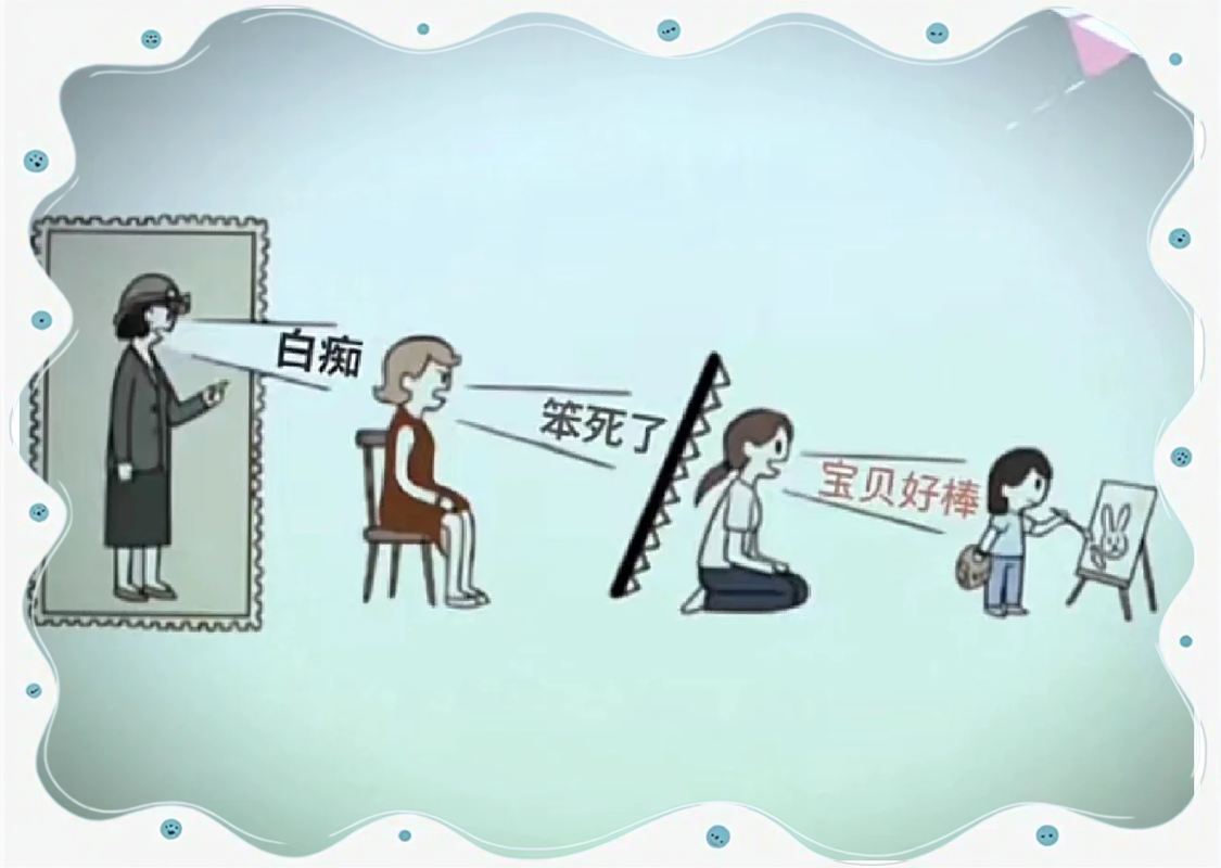 错误代际传承操作后的就医红线