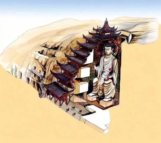 敦煌莫高窟九层楼弥勒佛造像