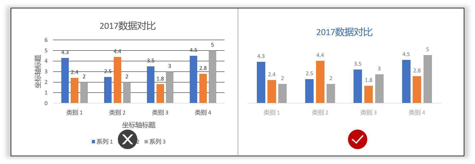 学习型组织建设：别把真经念成歪经