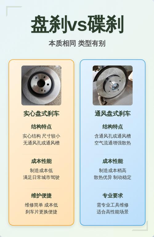 这些关于制动器的误区，你中了几个