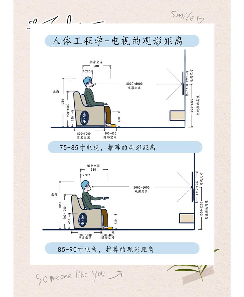 家具更换：你以为很简单？工程师的20条血泪问答