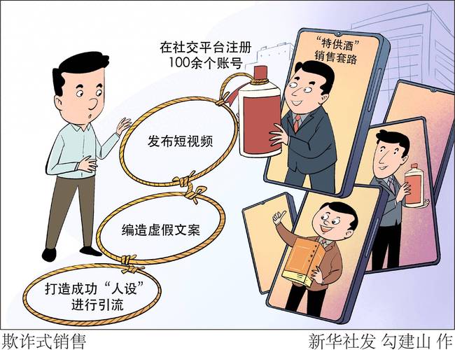 日常生活中常见欺诈销售套路场景图