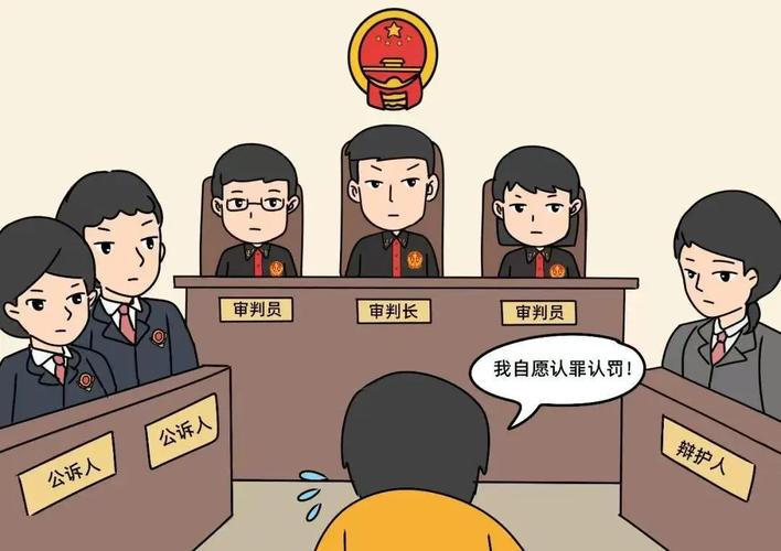 先给民事诉讼画个像
