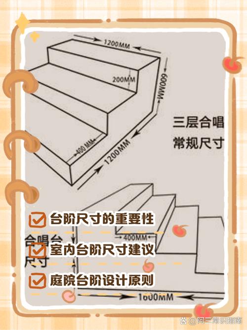 摆台尺寸怎么选?我踩过的坑你别踩