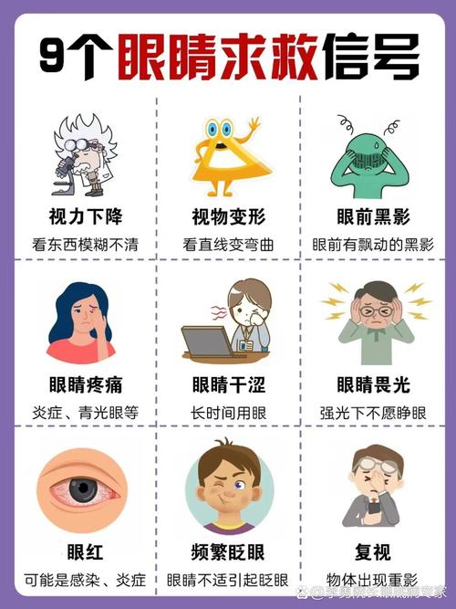 哪些信号提示眼睛出问题了？