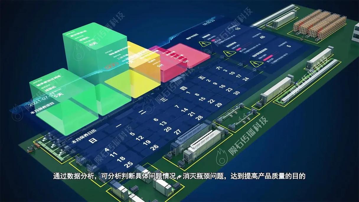 数字孪生工厂实时数据映射示意图