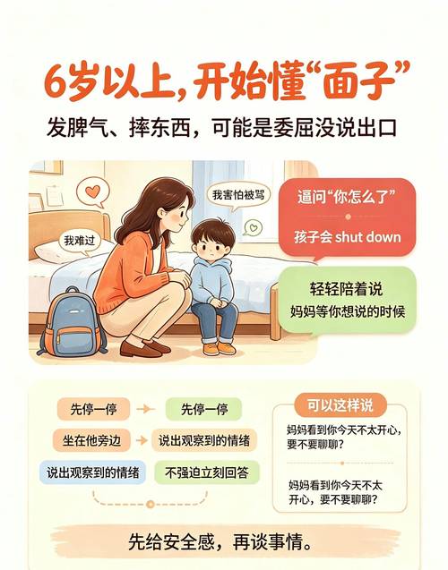 没说出口的小孩心思