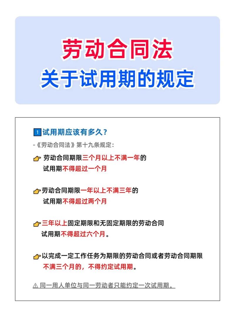 劳动法试用期规定图解