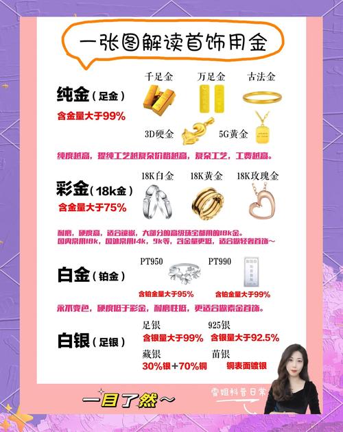 一、别被“兴趣”忽悠,你的专业值多少真金白银?