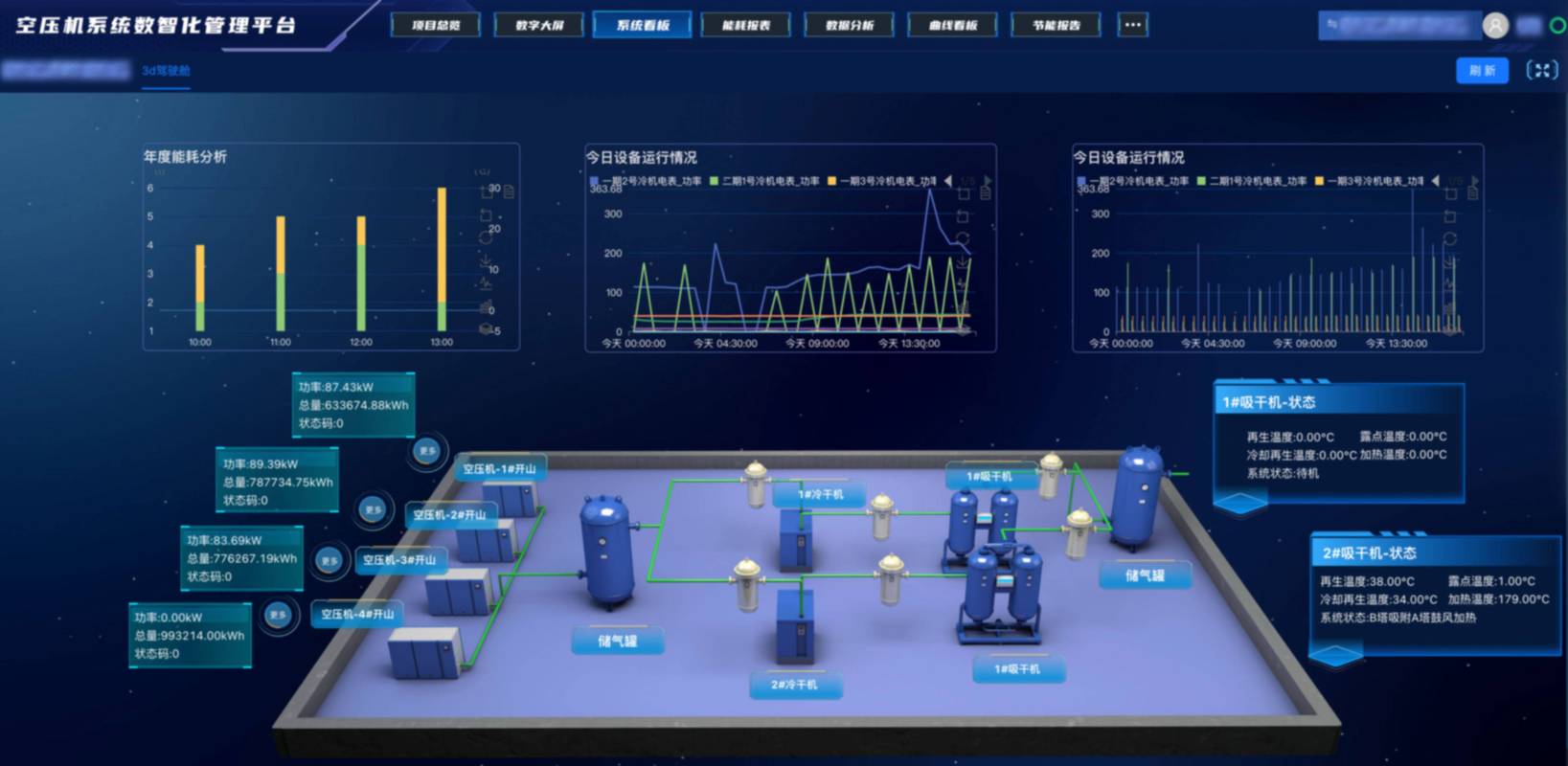 工业空压机能源管理物联网监控后台界面