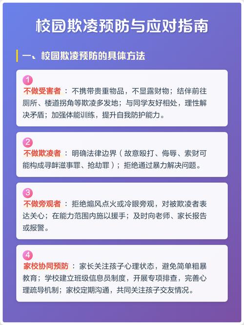 分程度的欺凌干预阶梯方案