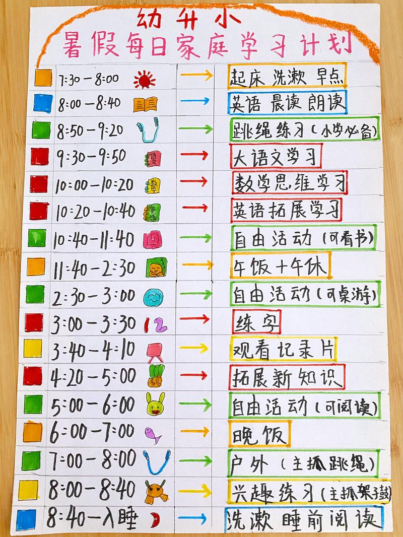 家长和孩子共同制定学业目标计划表场景图