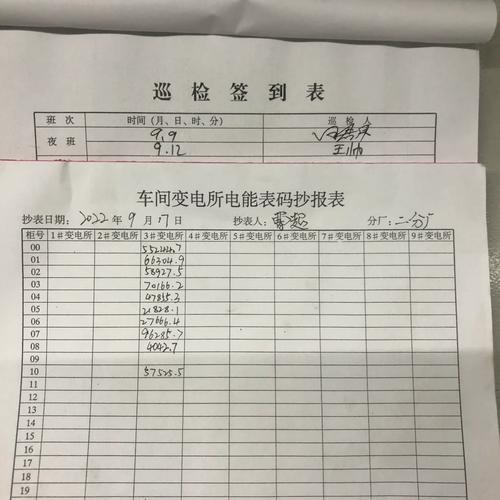 机械制造车间能源审计现场抄表记录