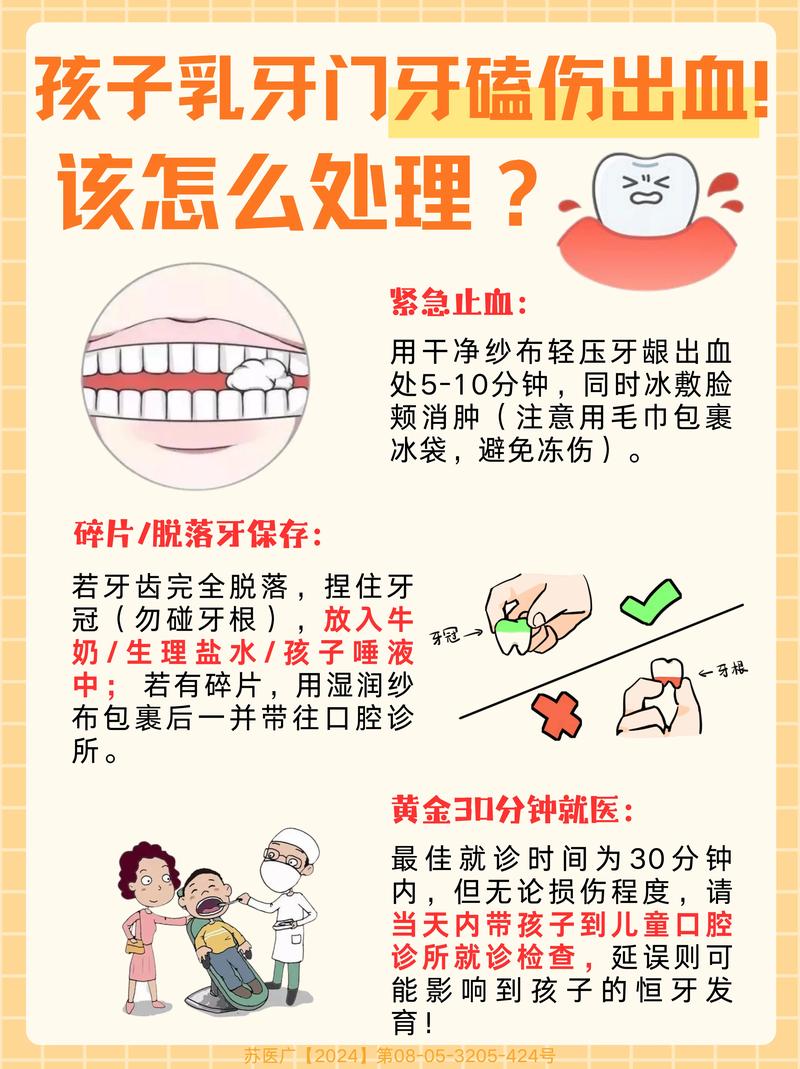 儿童牙外伤处理流程图