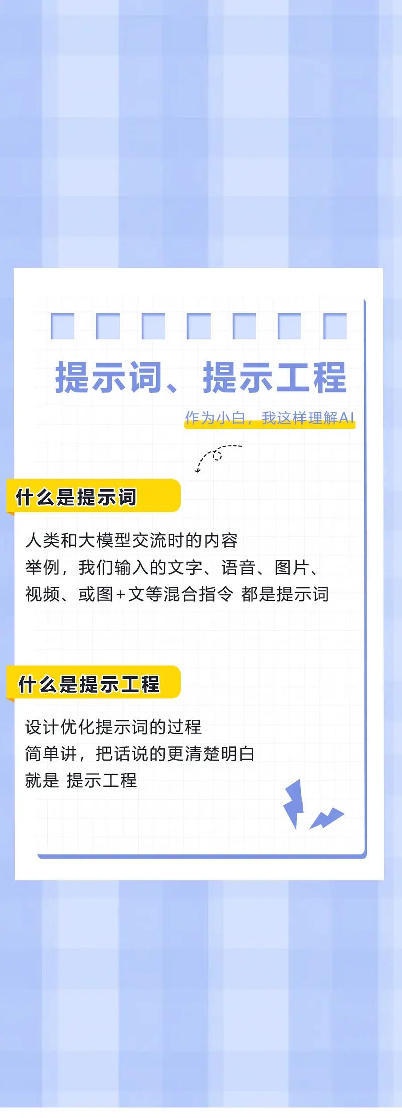 提示词工程入门好坏案例对比图