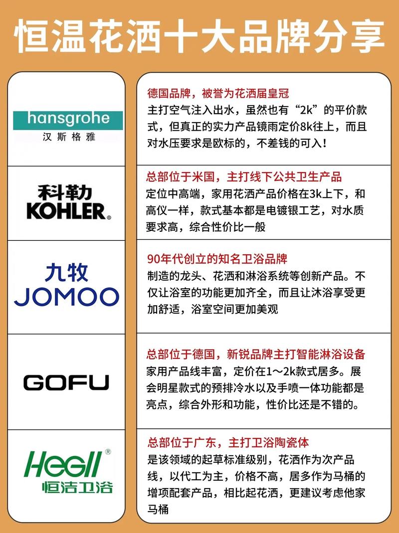 几个值得留意的厂家,不吹不黑