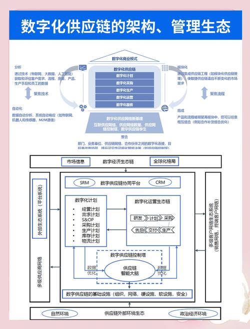 智能决策支持：老板说"帮我拿个主意"，真不是让AI算命