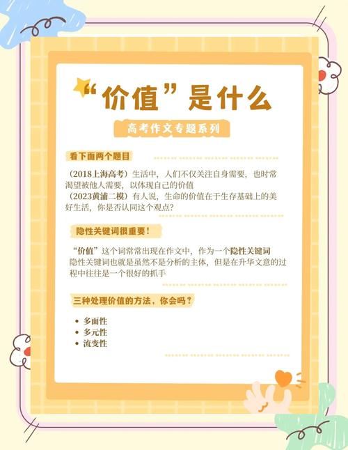 高频考点就四个字:价值排序