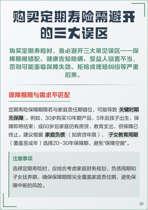 定期寿险常见误区整理图