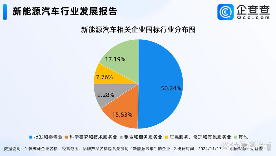 真落地还要多久？产业链的进展和暗坑