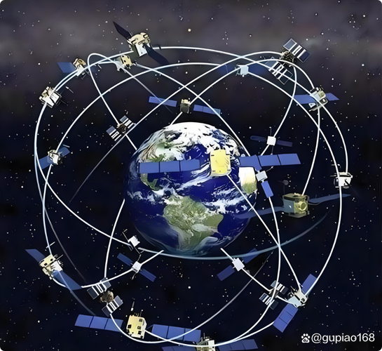 商业航天低轨成像卫星组网示意图