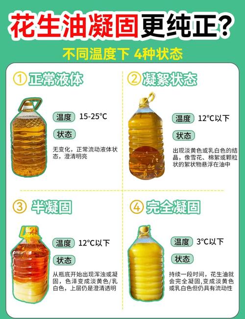 正常食用油与变质哈喇味食用油对比图