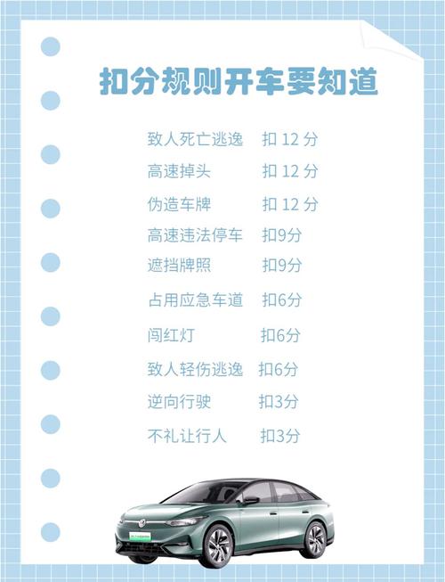 真踩坑被扣车罚款了，怎么紧急止损