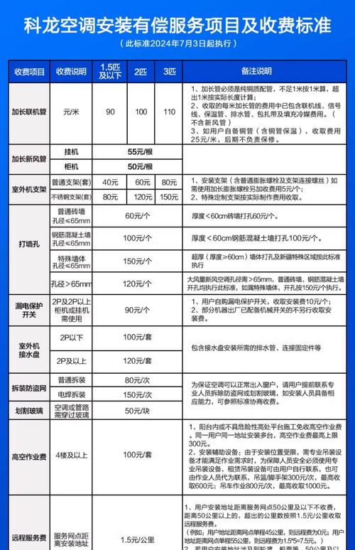 跑遍大江南北,这些厂家有点意思
