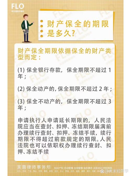 关于保障期限的几个常见误会,别踩