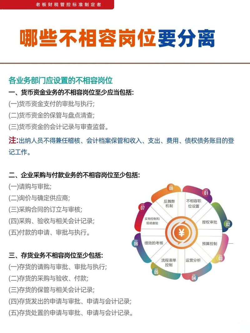 内链不是乱堆,要给用户指对路