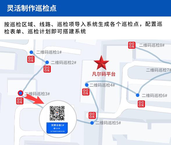 中小厂做工业检测认证，怎么走性价比路线
