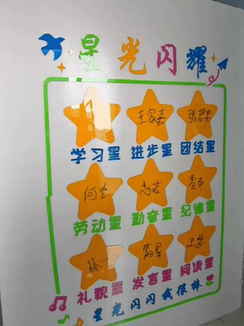 小学班级多元评价星光榜小星星贴纸墙