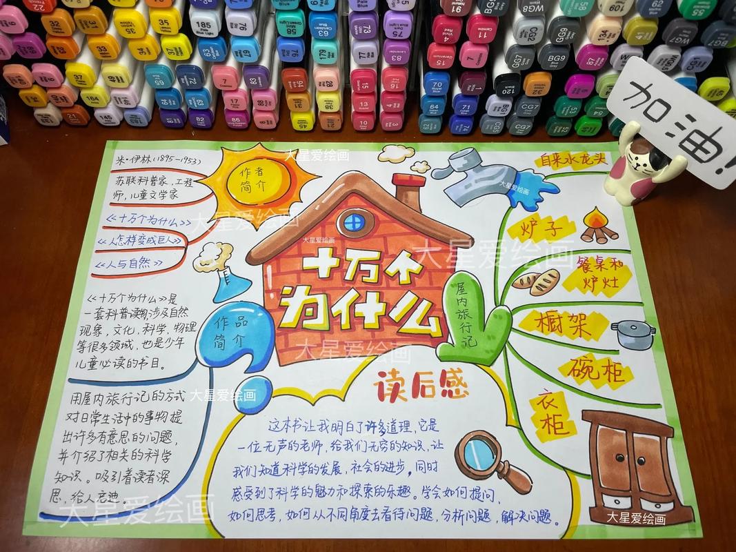 小学生绘制整本书思维导图彩色马克笔