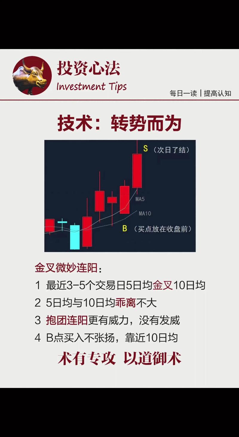 好技术也不是万能的