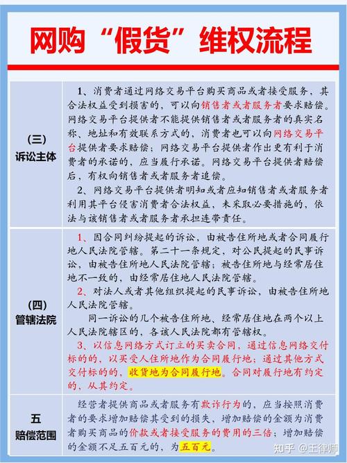 普通人知假买假维权的实操步骤