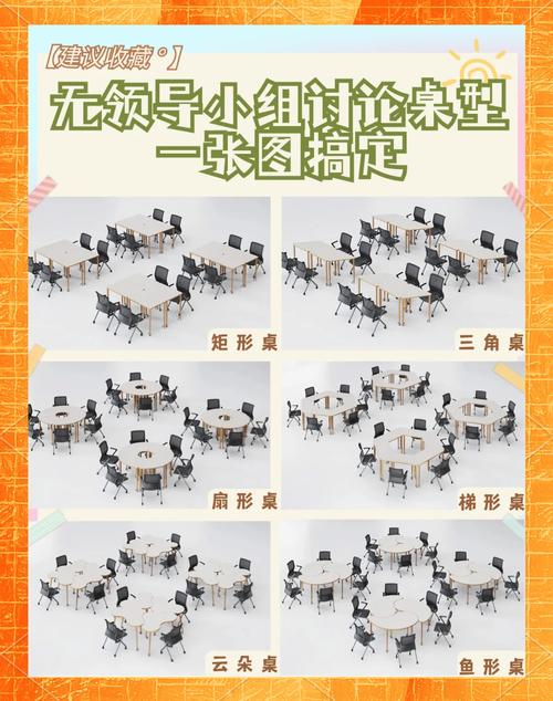 初创团队围坐在白板前激烈讨论预算分配