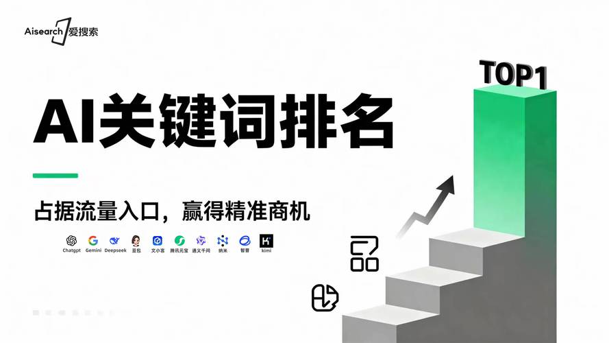 四、服务商们开始卷GEO了,你该信谁?